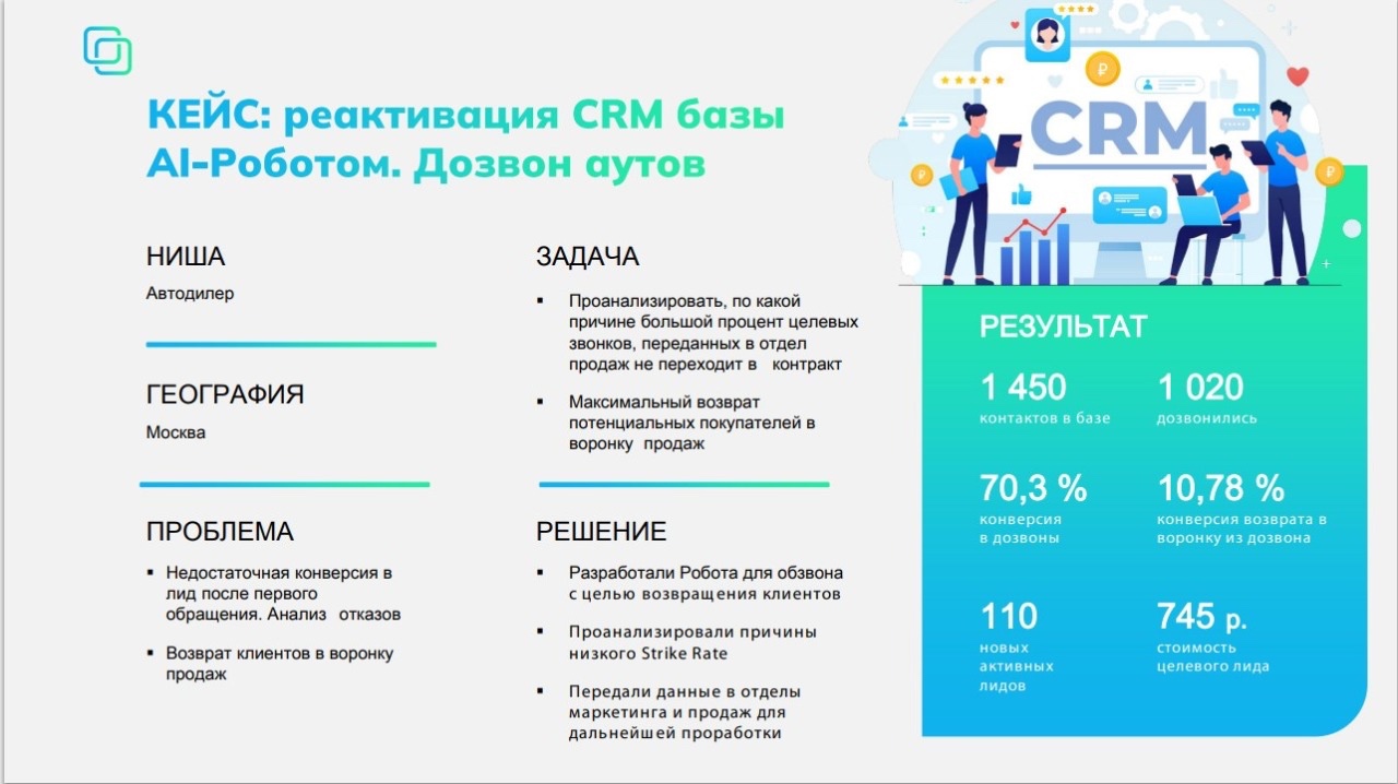 Кейс: реактивация CRM-базы AI-роботом, дозвон аутов